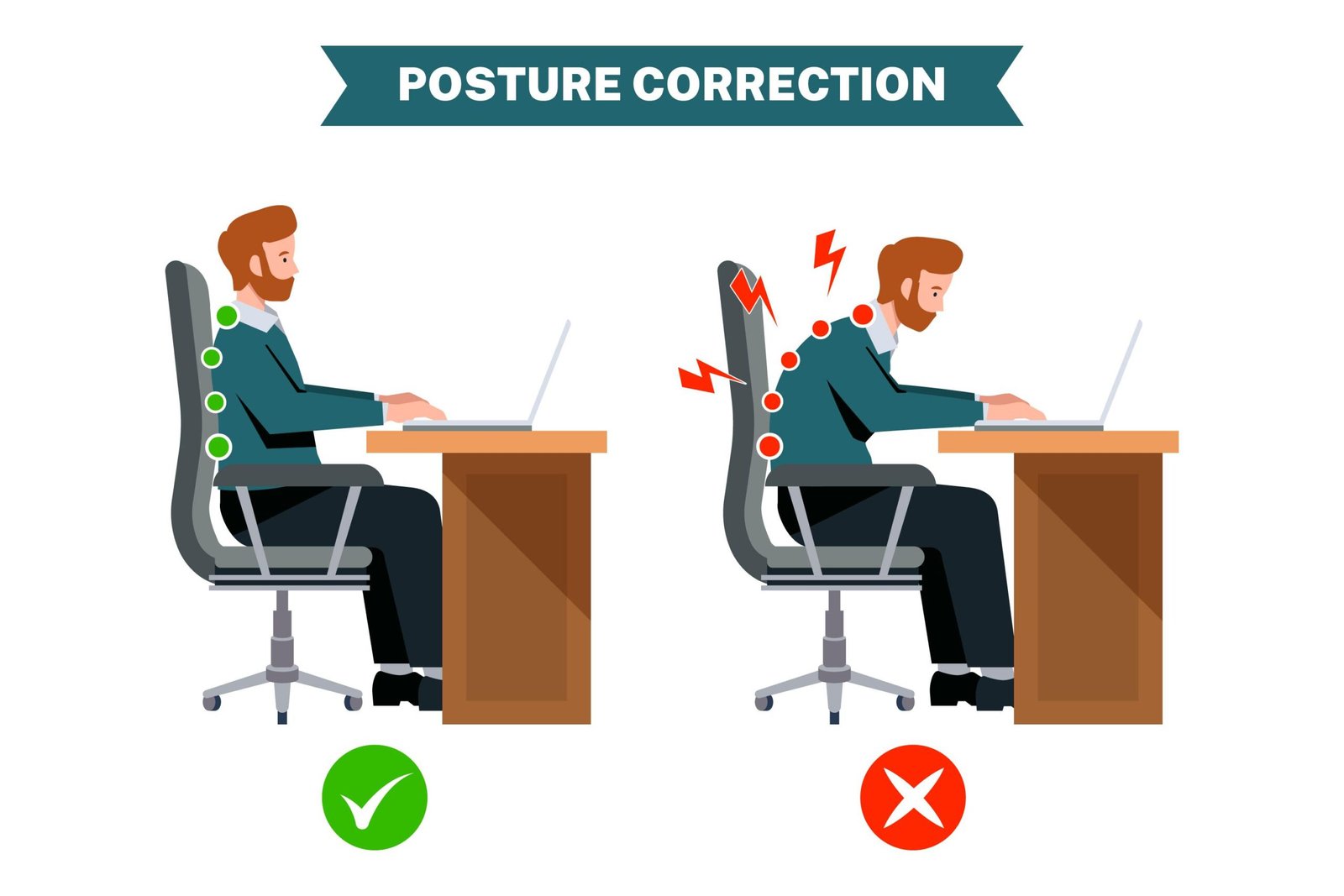 Posture Problems